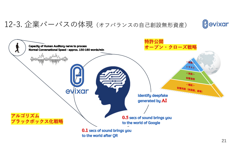 スクリーンショット 2025-07-07 13.01.05